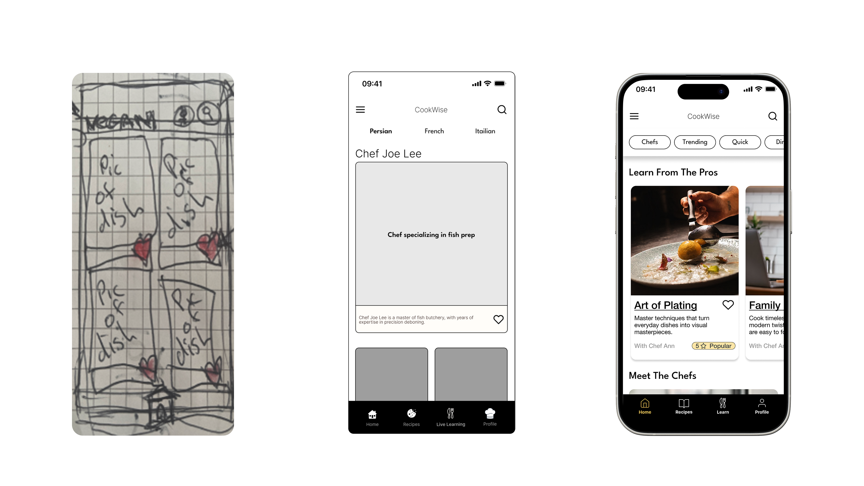 CookWise wireframes progressing from low to mid to high fidelity