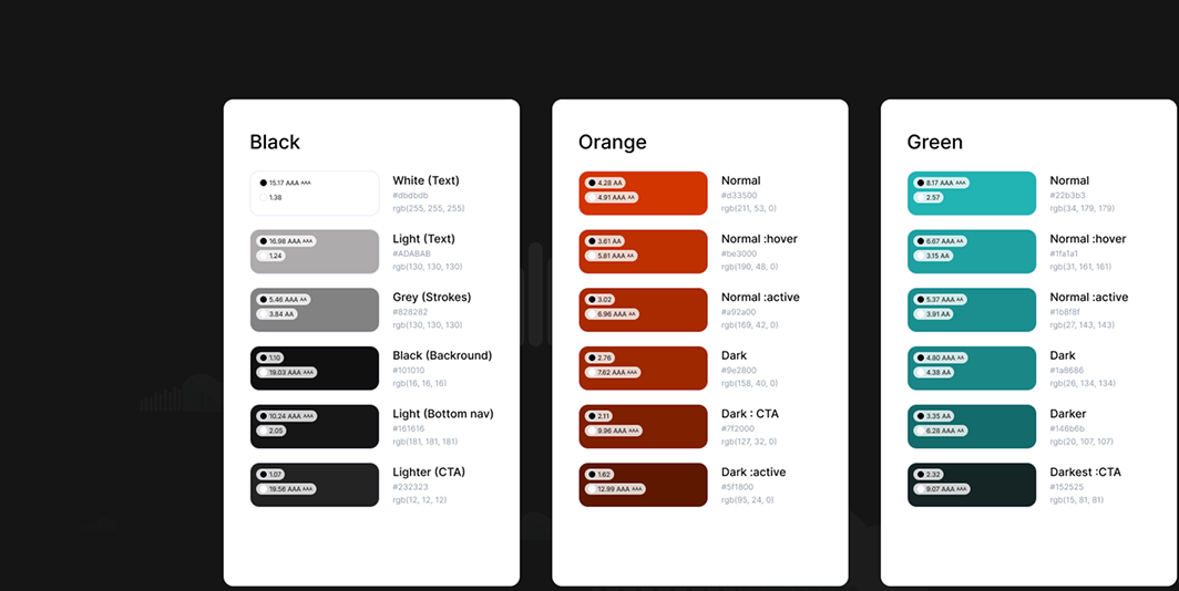 Style guide - colour palette